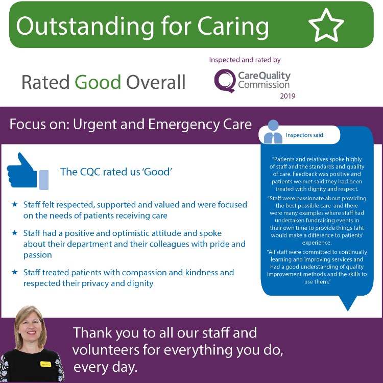 CQC Urgent and Emergency infographic