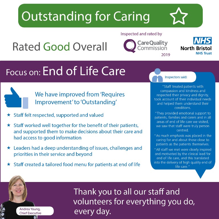 CQC End of Life Care infographic