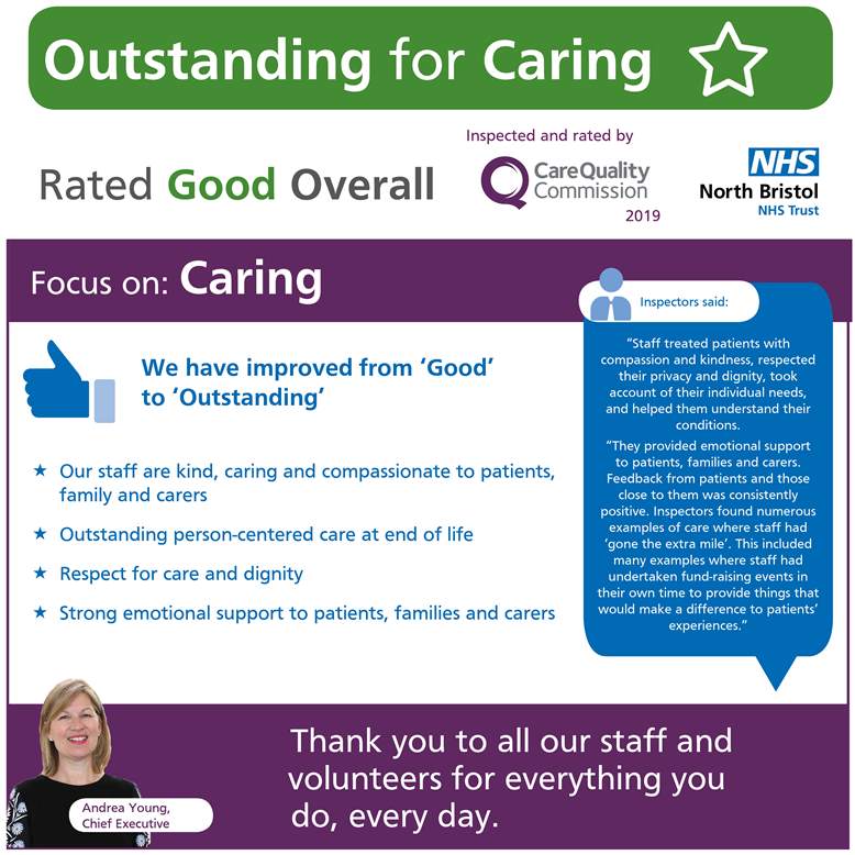 CQC Caring infographic