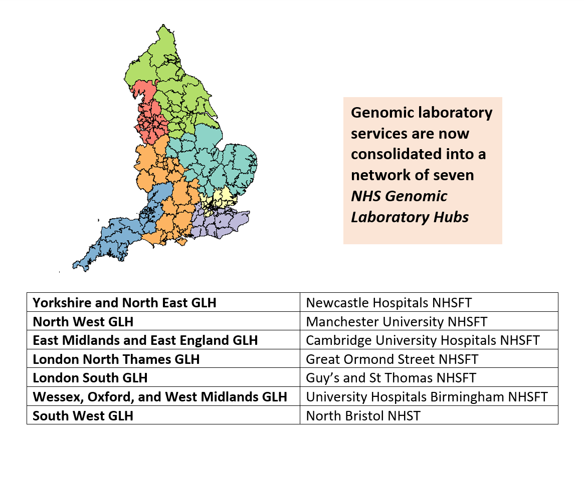 GLH map and named organisations