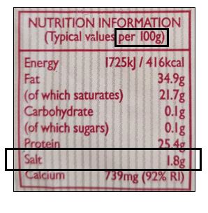 Nutrition information on products