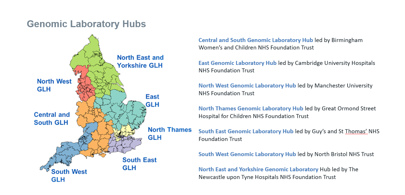 maps of England with names of genomic services