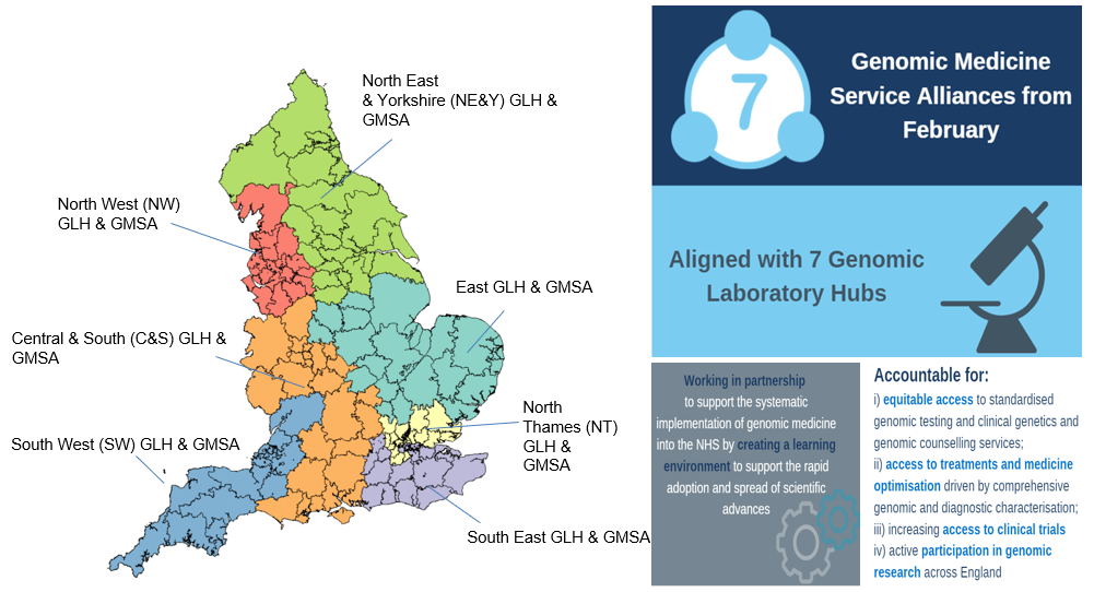 NHS England alignment maps for GMSA and GLH