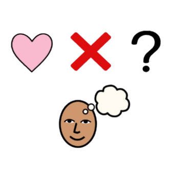 AAC icons of face with thought bubble below a heart,  a cross, and a question mark