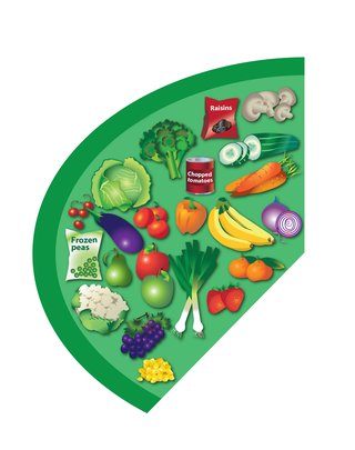 Fruit and vegetables Fruit and vegetables