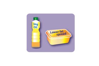 Oils and spreads Vegetable oil and low fat spreads