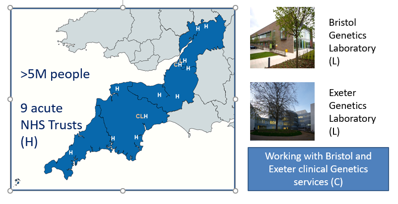 Map of South West Genomic Laboratory hub partnerships