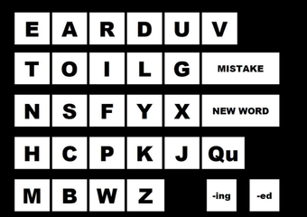 Keyboard of white tiles with black letters on a black background