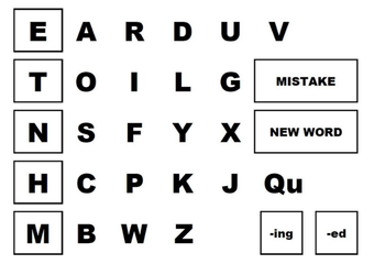 Keyboard of letters with black text and white background