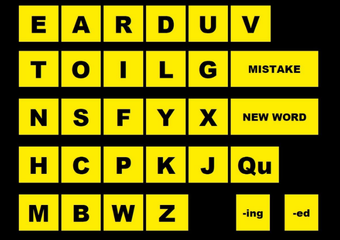 Keyboard of black letters on yellow tiles with a black background
