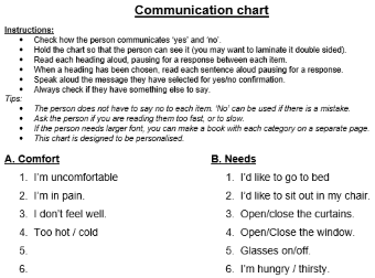 Screenshot of a simple scanning communication chart 