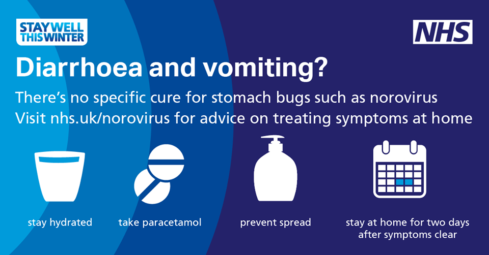 norovirus norovirus
