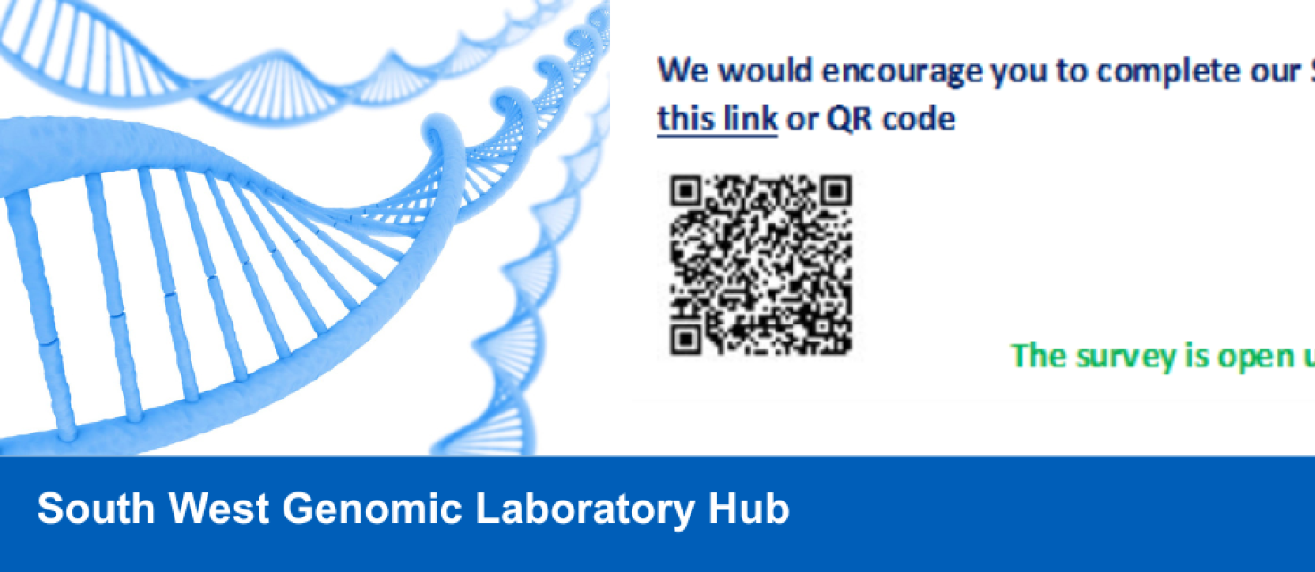 image for SWGLH user survey including QR code to access survey