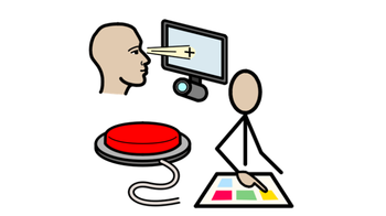 AAC icons of access methods, eye gaze, button, and pointing person