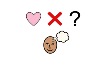 AAC pragmatically organised vocab AAC icon of face thinking below a heart, cross, and question mark